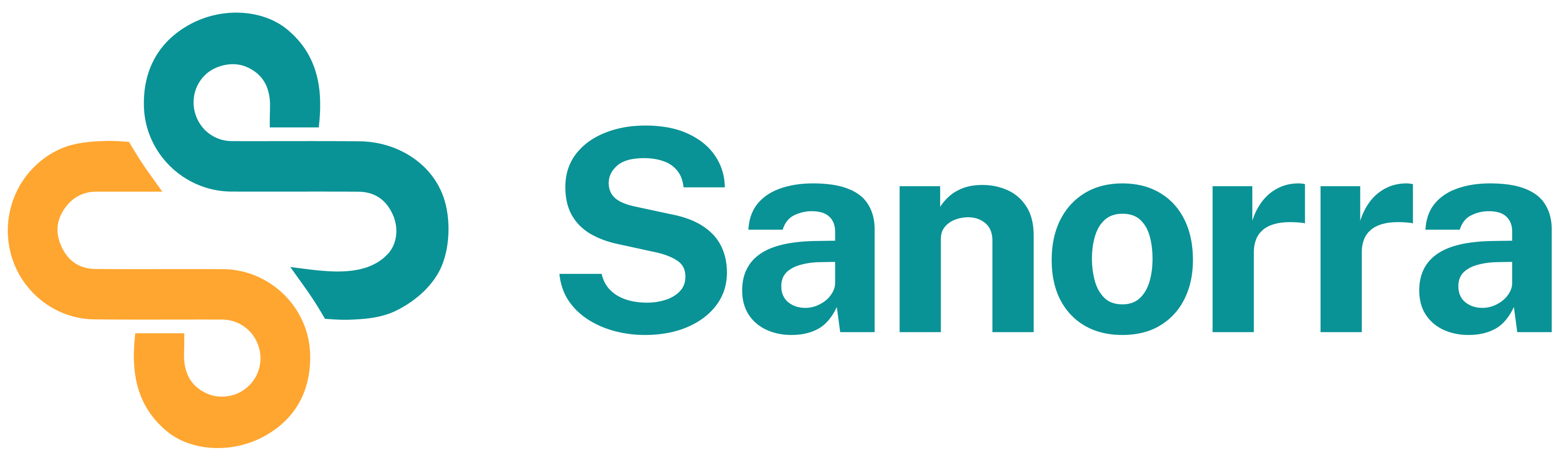 sanorra logo color