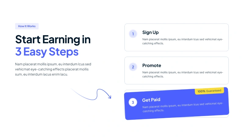 image-template-steps-3
